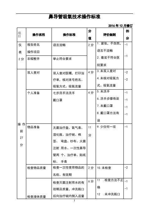 鼻导管吸氧操作标准