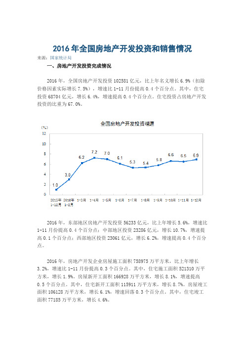 2016年全国房地产开发投资和销售情况