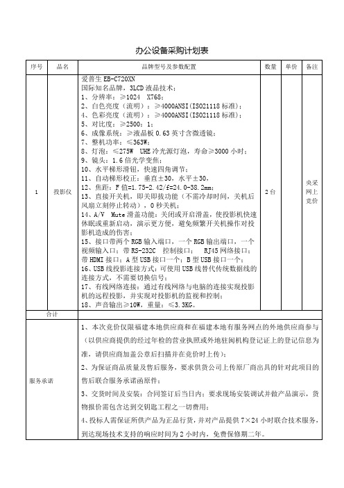 办公设备采购计划表