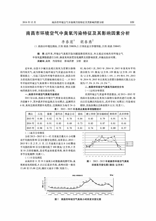 南昌市环境空气中臭氧污染特征及其影响因素分析