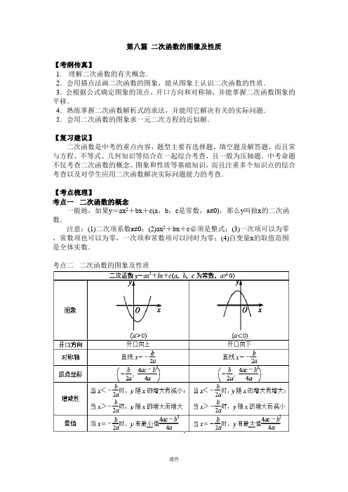 中考二次函数总复习经典例题、习题归纳.doc