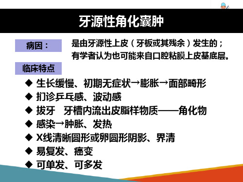 牙源性囊肿的病因临床表现及治疗(口腔颌面外科课件)