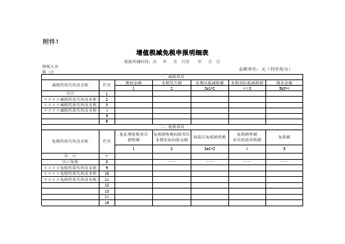 1增值税减免税申报明细表 - 国家税务总局