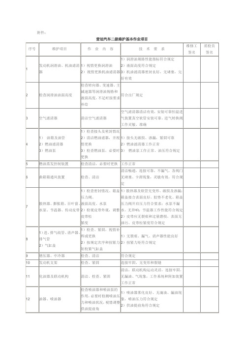 二级维护检测项目