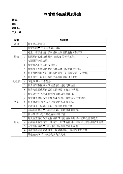 家电公司品质部7S管理小组成员职责