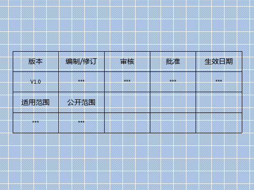 物流公司运输部岗位职责大全(经典收藏)