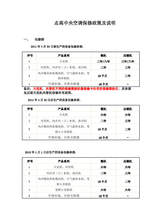 志高中央空调保修政策及说明(2016年最新)