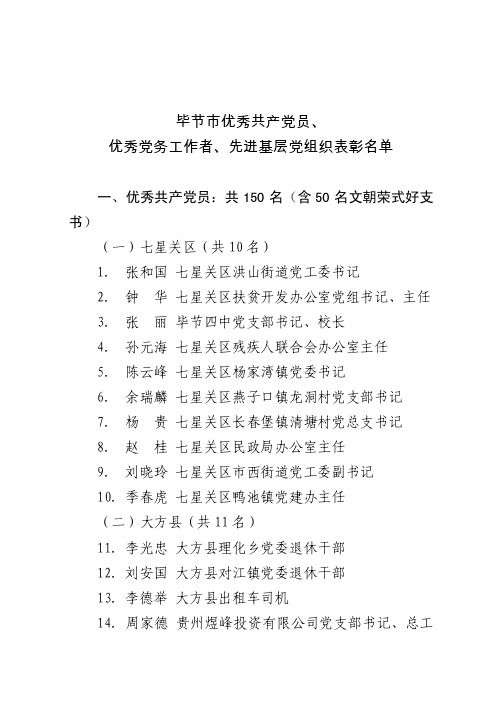 毕节市先进基层党组织、优秀共产党员、优秀党务工作者...