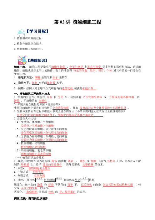 第02讲 植物细胞工程(解析版)