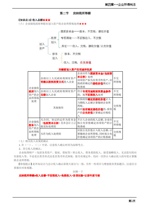 第40讲_收入总额、不征税收入和免税收入