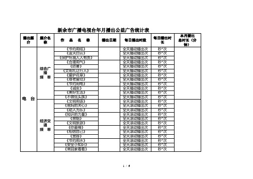 新余市广播电视台2018年8月播出公益广告统计表