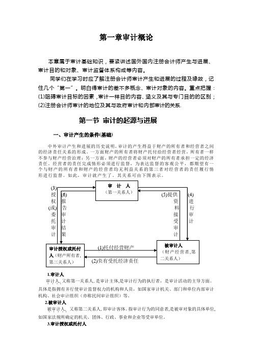 第一章审计概论