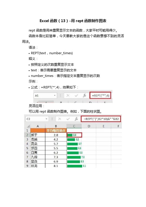 Excel函数（13）–用rept函数制作图表