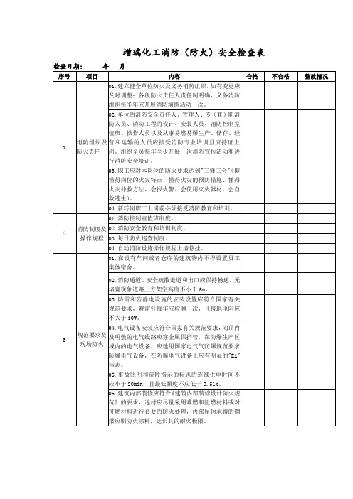 (完整word版)化工企业消防(防火)安全检查表