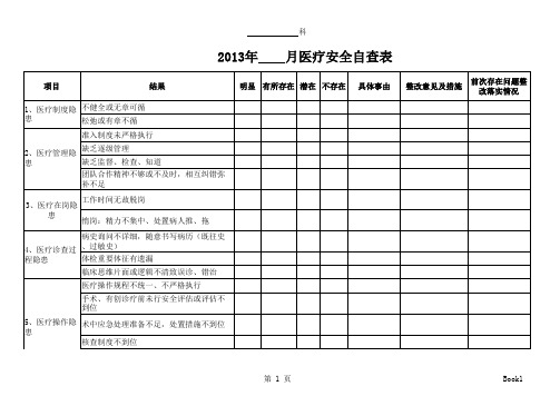 医疗安全自查表