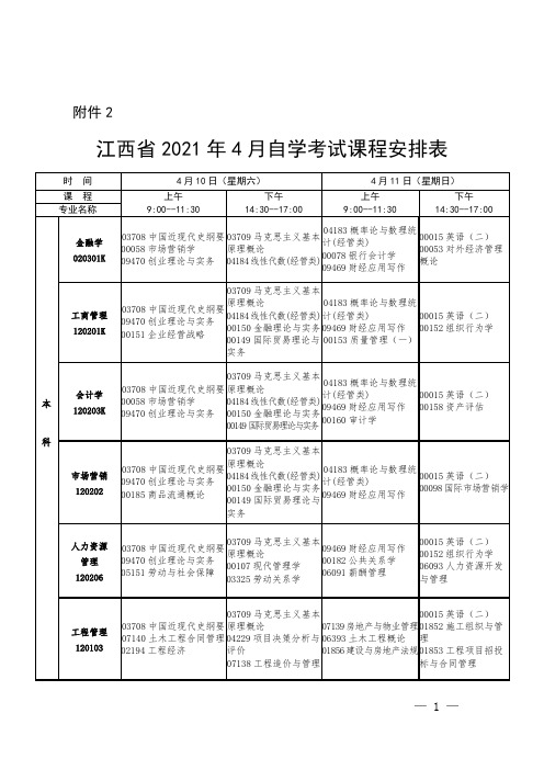 2.江西省2021年4月自学考试课程安排表