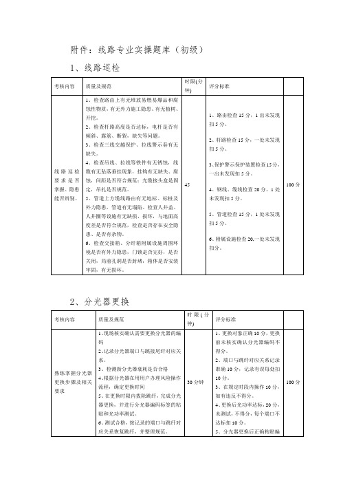 江苏电信综合化维护认证线路专业实操题库(初级)