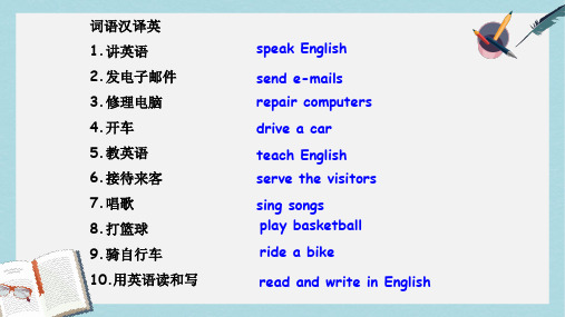 高教版中职英语(基础模块 第1册)Unit 3《How much is it》ppt课件3