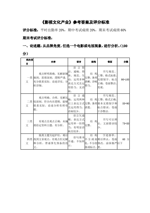 2017影视文化产业参考答案及评分标准