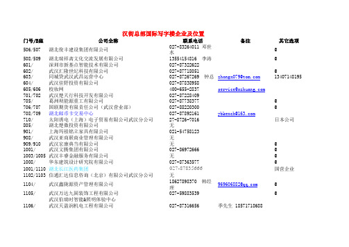 汉街总部国际ABCD栋企业及位置总表@修改版