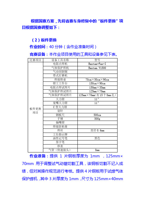 (1)车身修复竞赛之“板件更换”竞赛项目调整内容