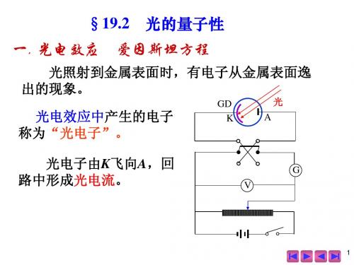 19-2光电效应 康普顿散射