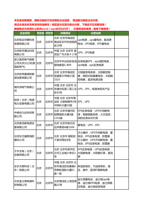 新版北京市EPS电源工商企业公司商家名录名单联系方式大全126家