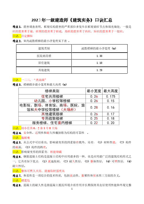 一级建造师-建筑实务-速记口诀五页纸