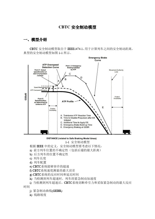 CBTC安全制动模型