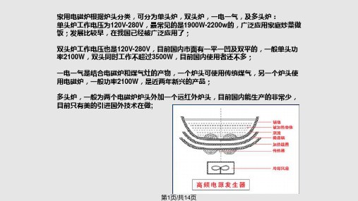 电磁炉 家用电器参数PPT课件