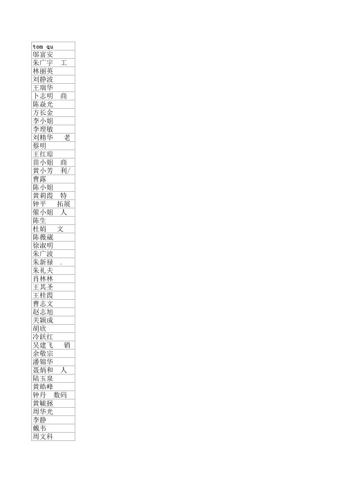 广东深圳星级酒店高级会员3万条