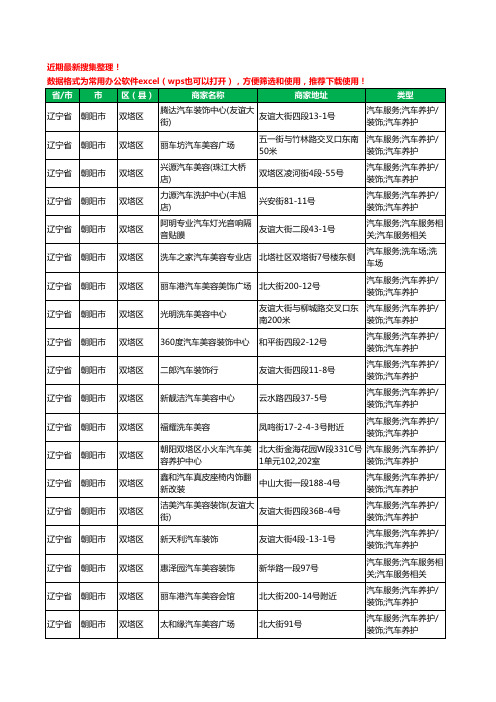 2020新版辽宁省朝阳市双塔区汽车装潢工商企业公司商家名录名单黄页联系方式大全88家