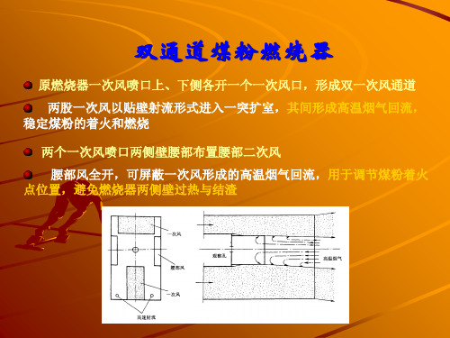 锅炉燃烧器