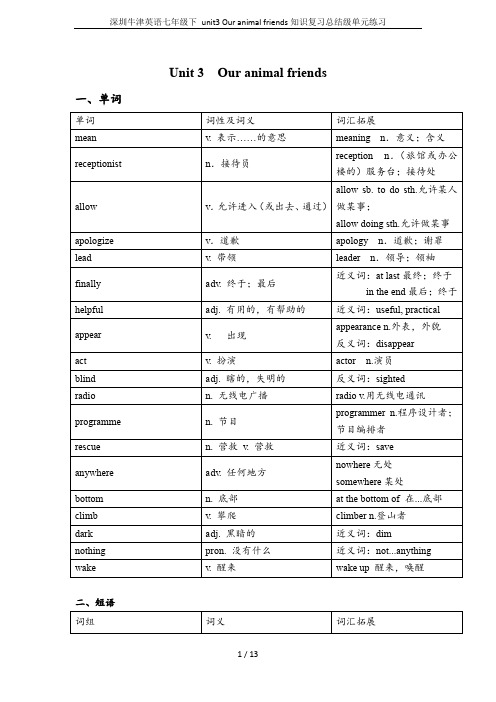 深圳牛津英语七年级下 unit3 Our animal friends知识复习总结级单元练习