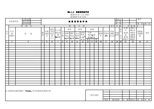 自控专业工程设计用典型条件表
