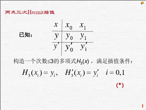 点三次Hermite插值多项式