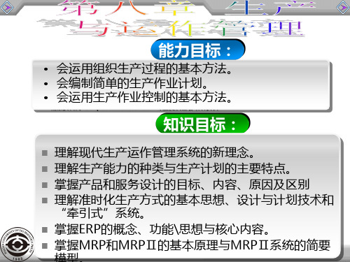 各种生产运作系统概述.pptx