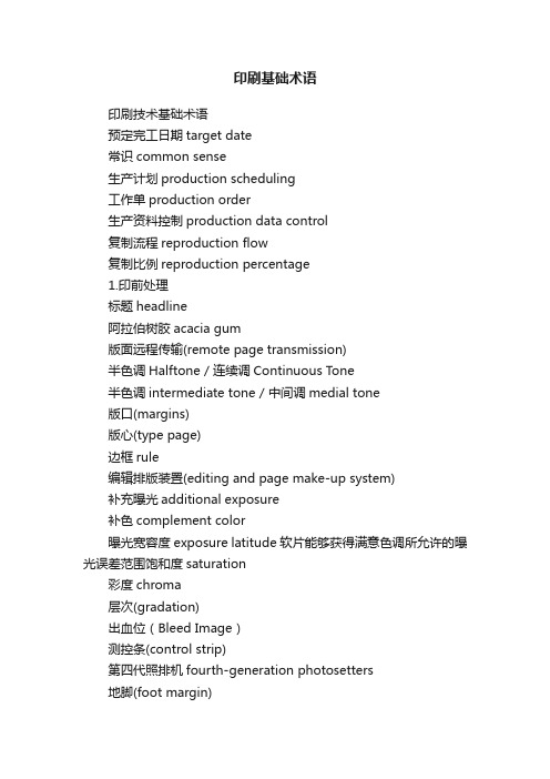 印刷基础术语