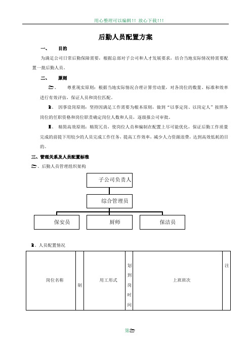 后勤人员配置方案