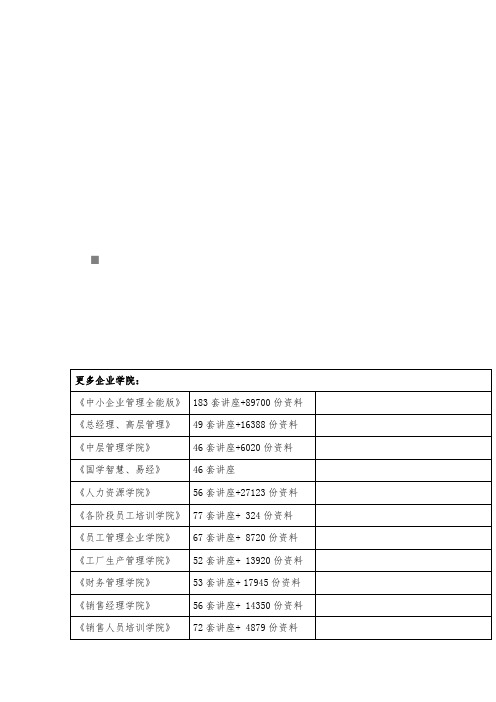 中国邮政储蓄银行手机银行客户操作指导