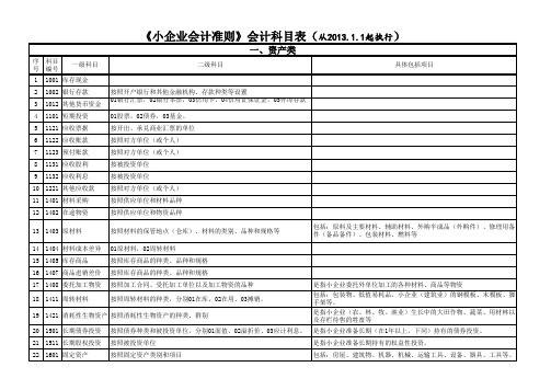 《小企业会计准则》会计科目表--2017企业会计科目列表