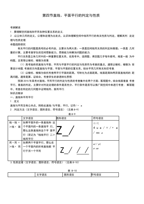 【高中数学题型归纳】8.4直线、平面平行的判定与性质