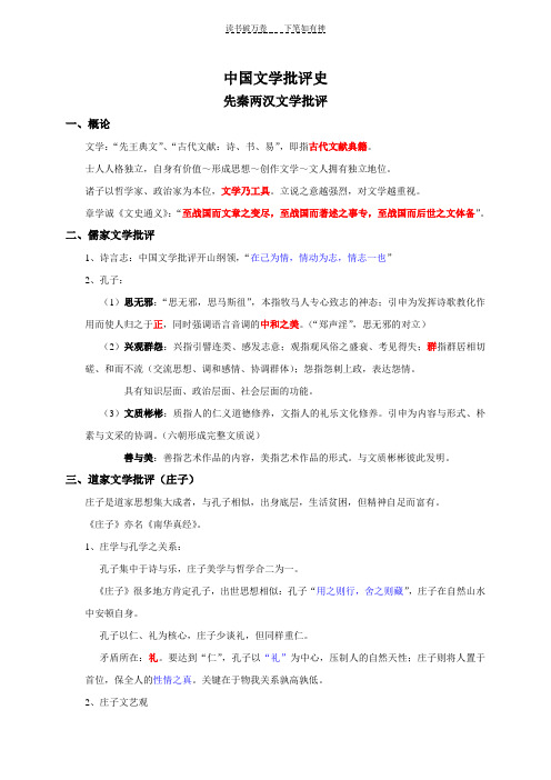 中国文学批评史复习笔记