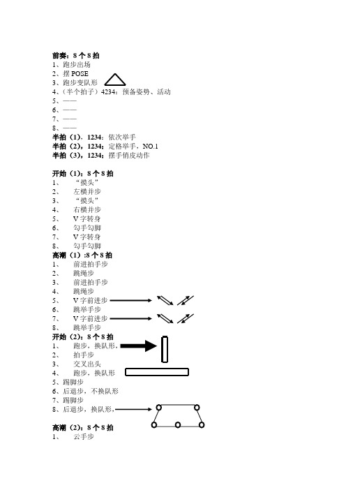 浪漫樱花