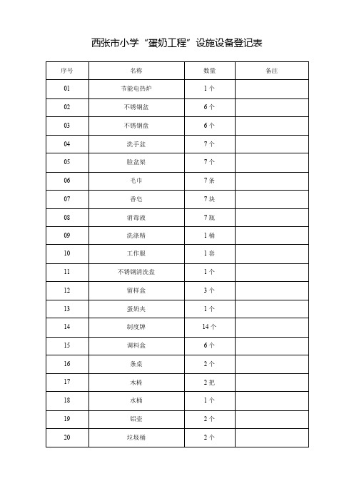 最新-学校设施设备登记表 精品