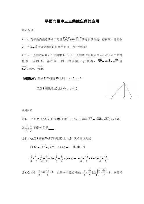 平面向量中三点共线