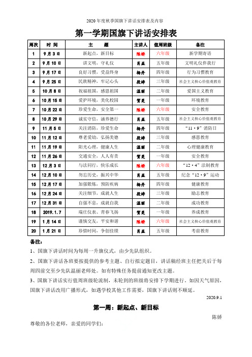 2020年度秋季国旗下讲话安排表及内容