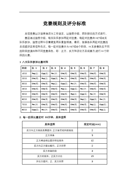 竞赛规则及评分标准 【模板】