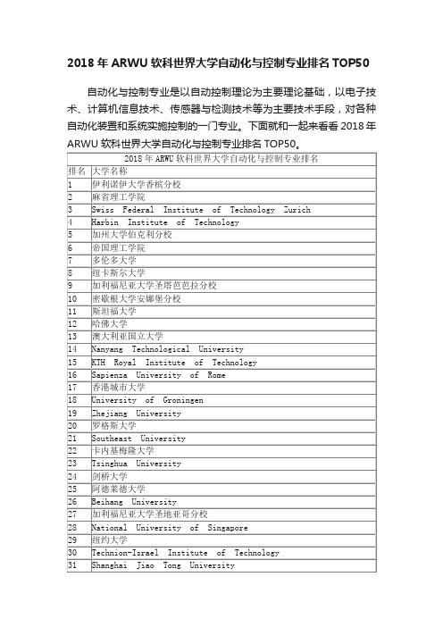 2018年ARWU软科世界大学自动化与控制专业排名TOP50