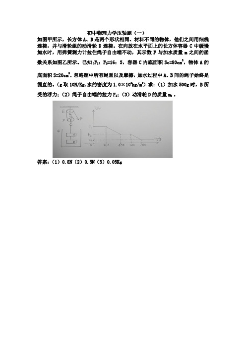 初中物理力学压轴题